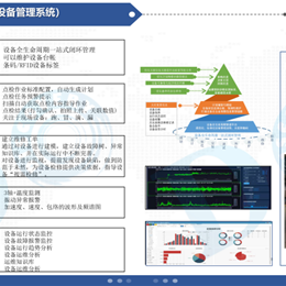 数字化设备管理系统（DoD-EAM）