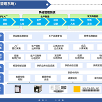 条码管理系统（DoD-BCode）